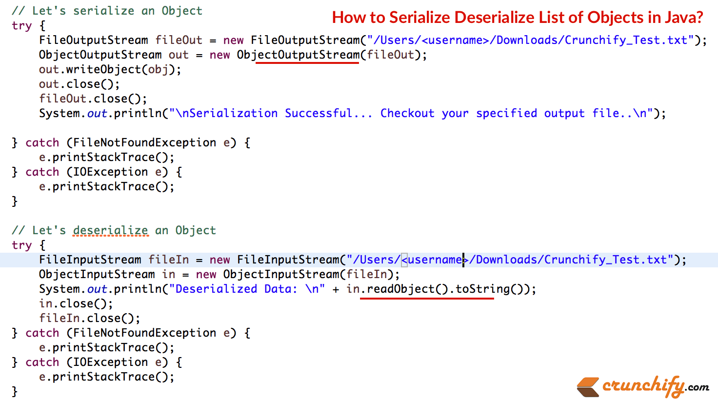 Java serialize list of objects to string