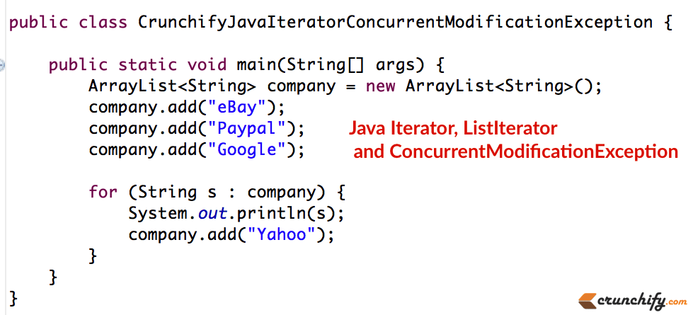 Java Iterator ListIterator Fundamentals And ConcurrentModification   Java ConcurrentModification Exception 