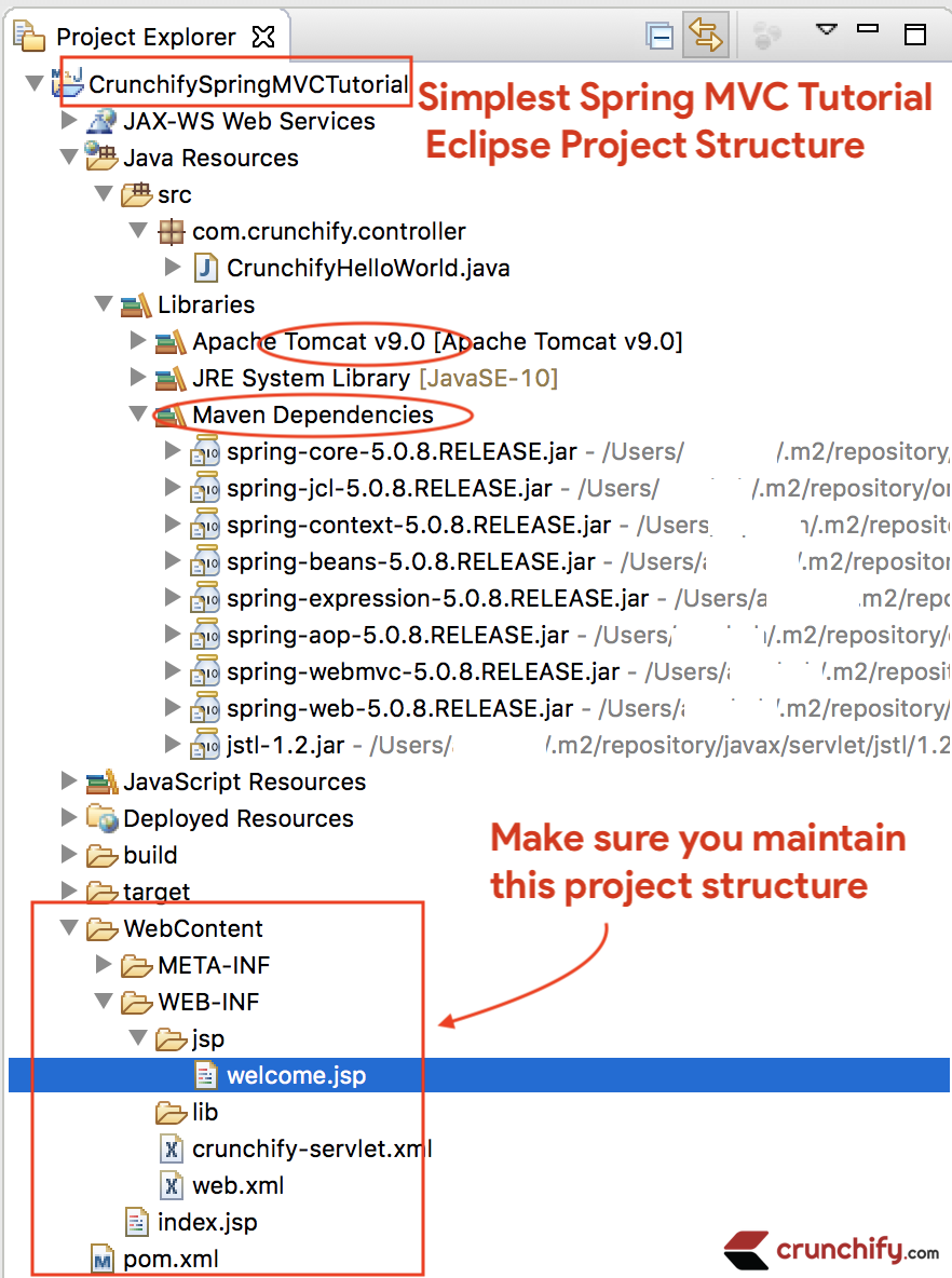 Java mvc framework on sale example