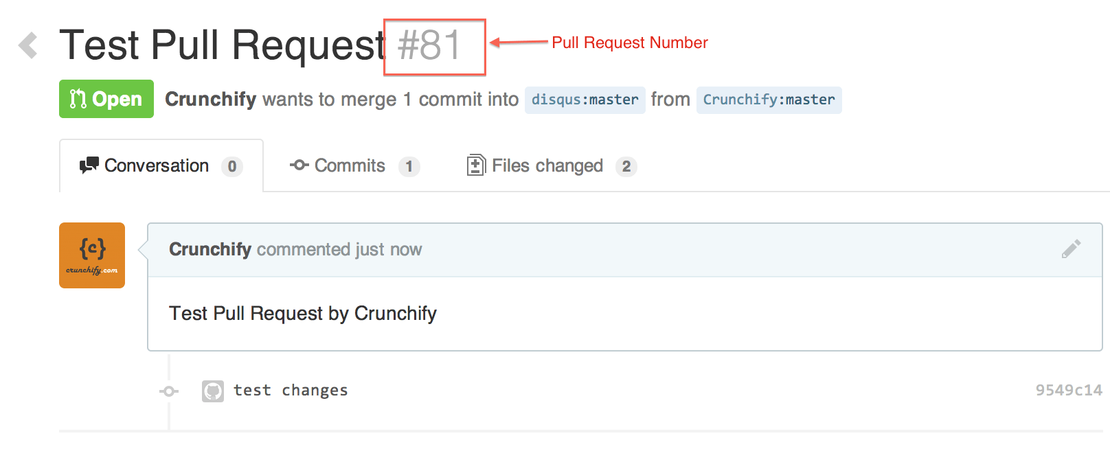 Pull Request Number