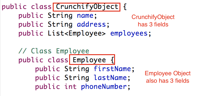 CrunchifyObject and Employee Java POJO