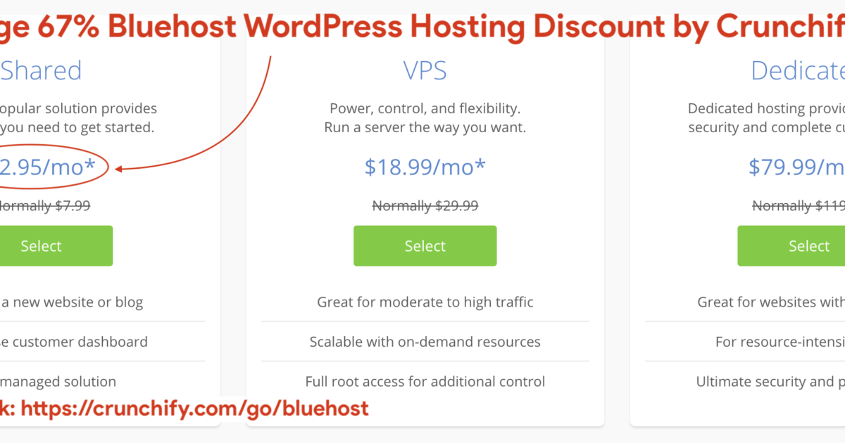 Huge 67% Bluehost WordPress Hosting Discount by Crunchify