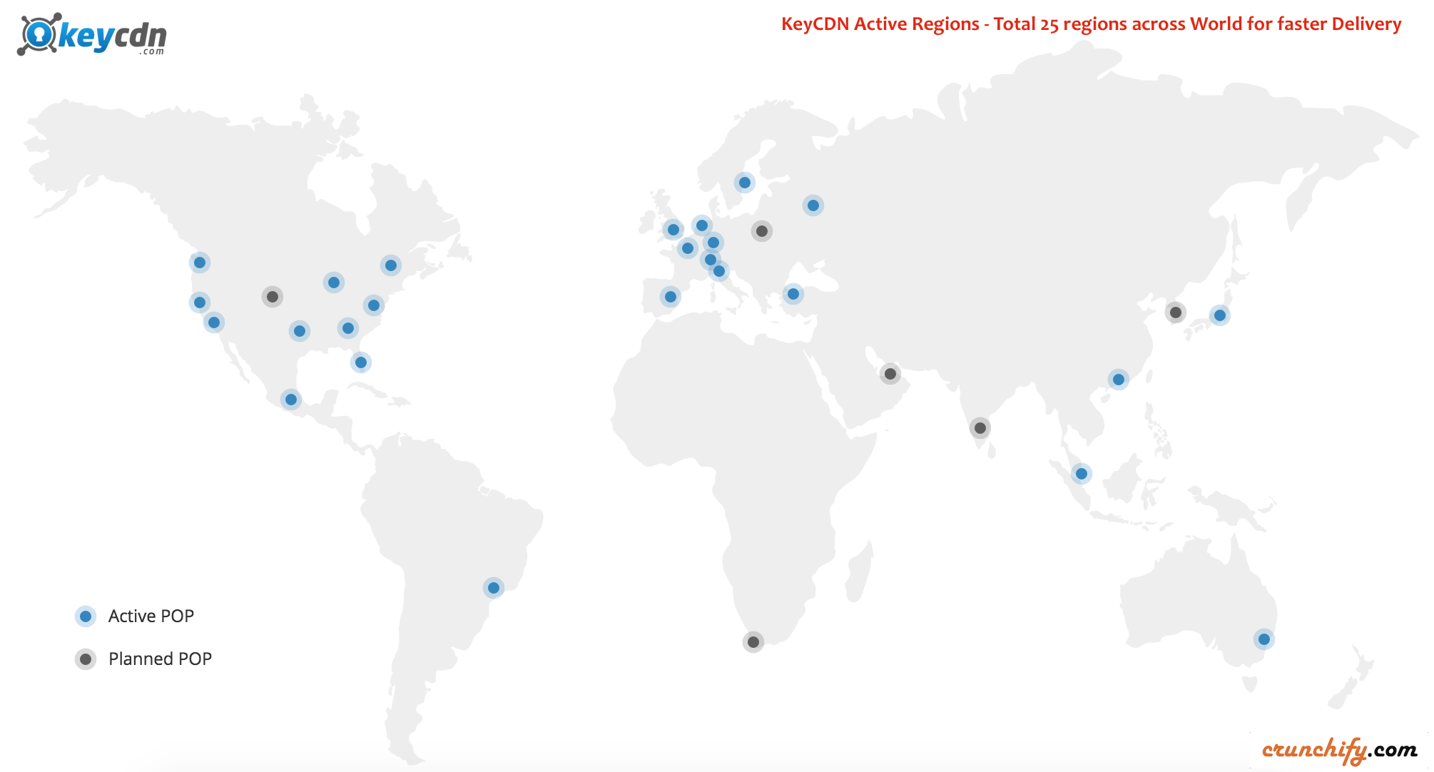 KeyCDN - Nextgen Content Delivery Network with HTTP/2 and Free Let's ...