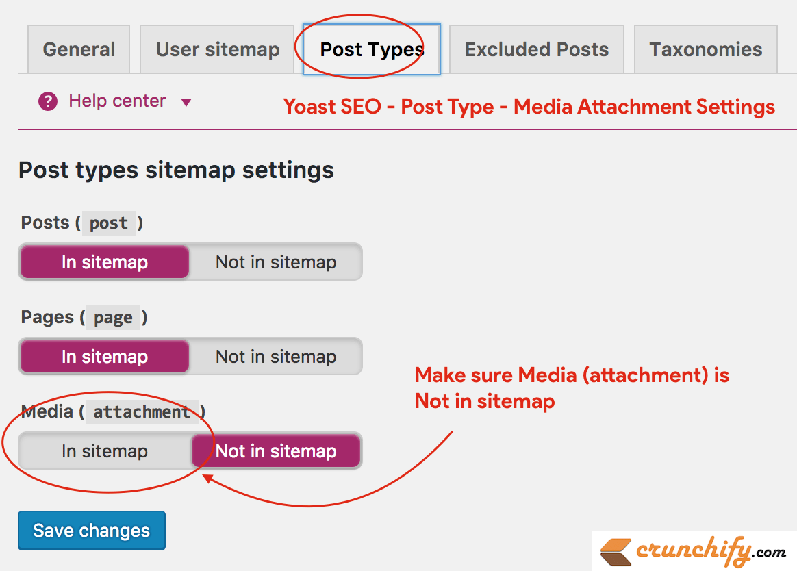 Post type id. Где находится XML карта сайта в Yoast SEO.