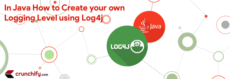 In Java How to Create your own Logging Level using Log4j 2