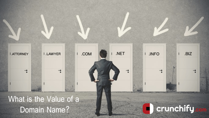 value of domain name