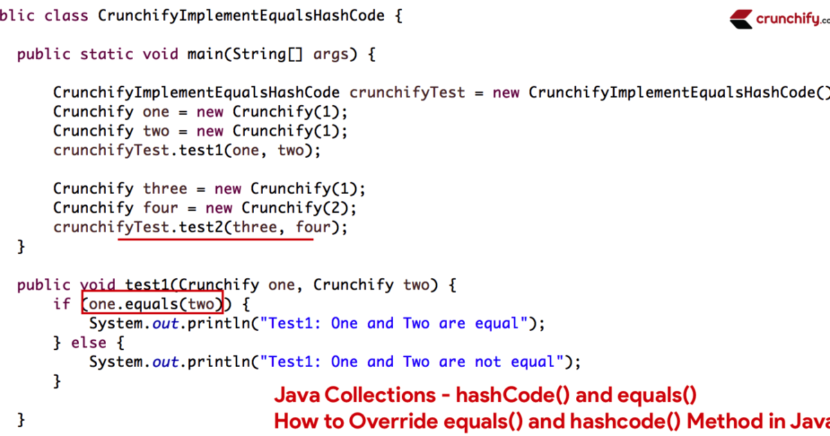 Java Collections hashCode and equals