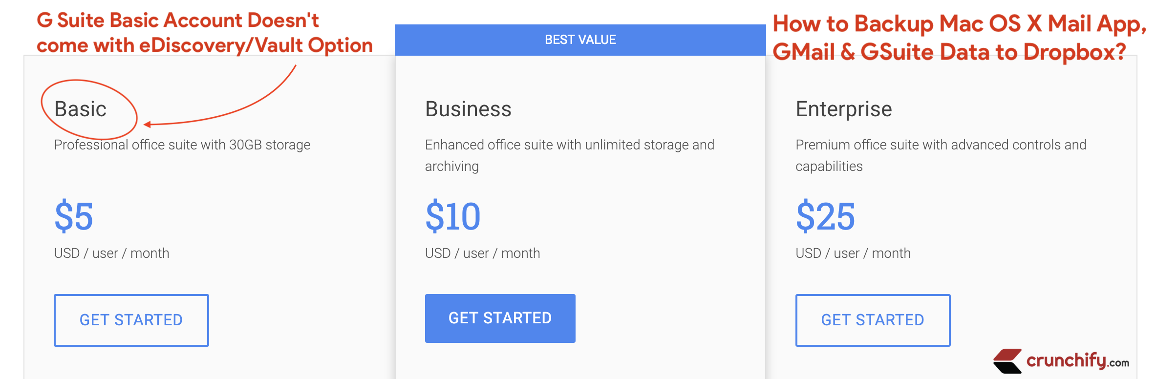 G Suite Backup Tool to Backup Google Apps (G Suite) Business Email Account  | Aryson