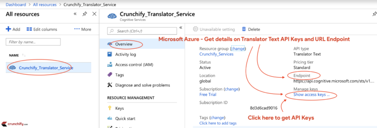 Microsoft Azure Translator Text API Java Tutorial (v3.0) & Azure SignUp ...