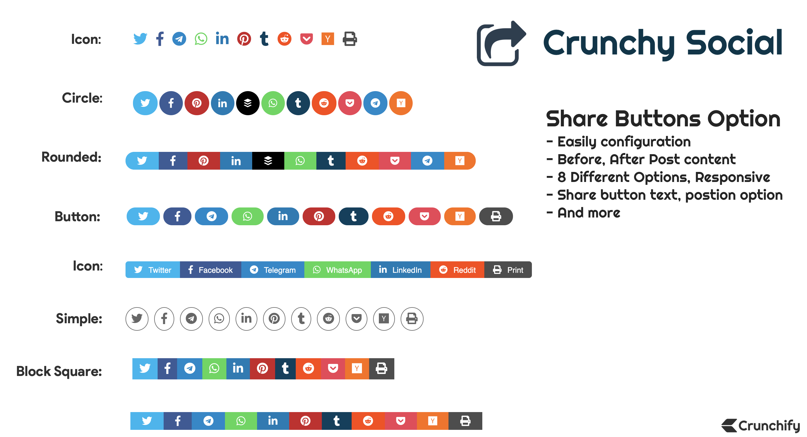 Tweaking Facebook Status with HTML button