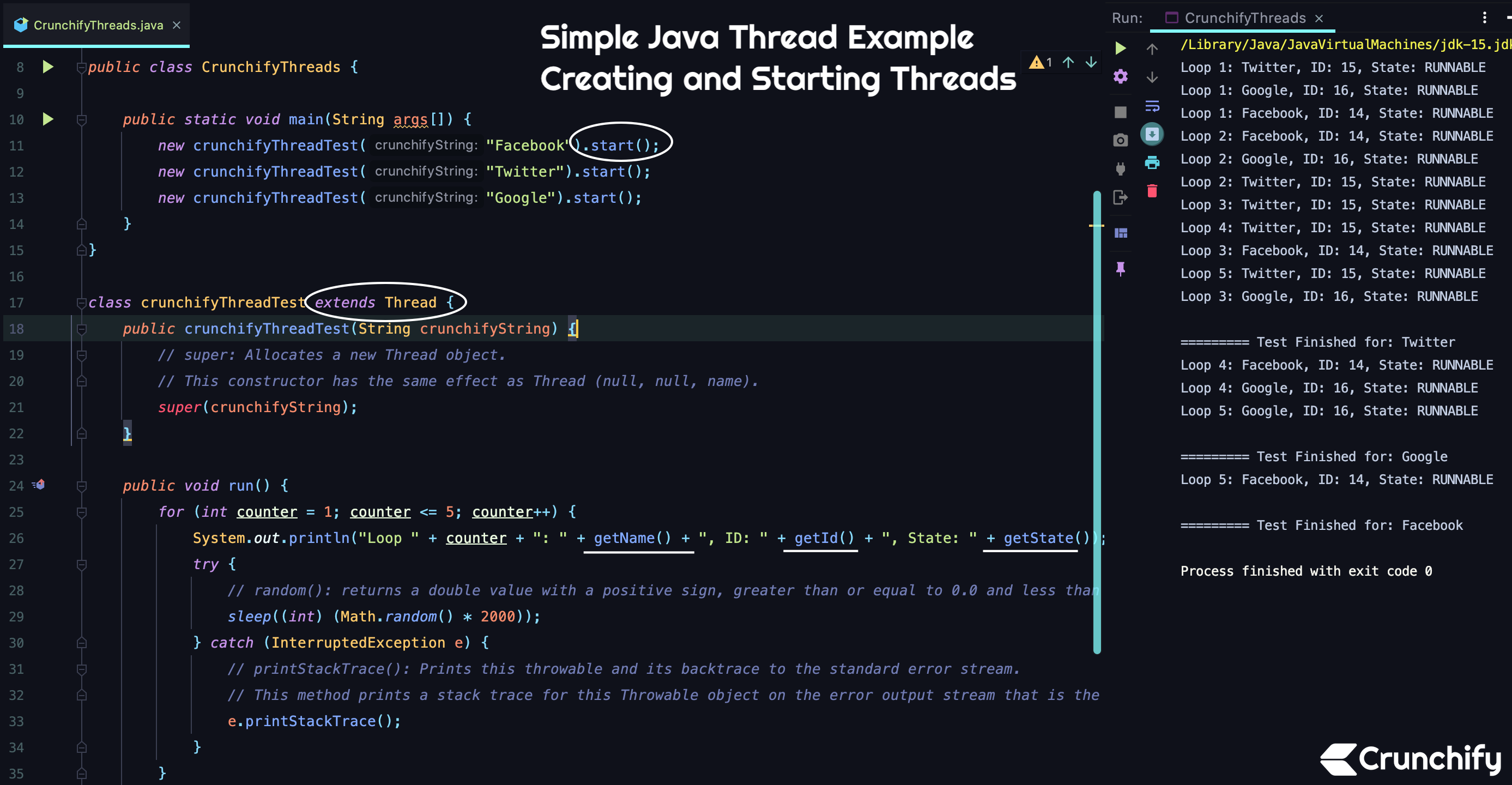 Simple Java Thread Example Creating And Starting Threads Crunchify