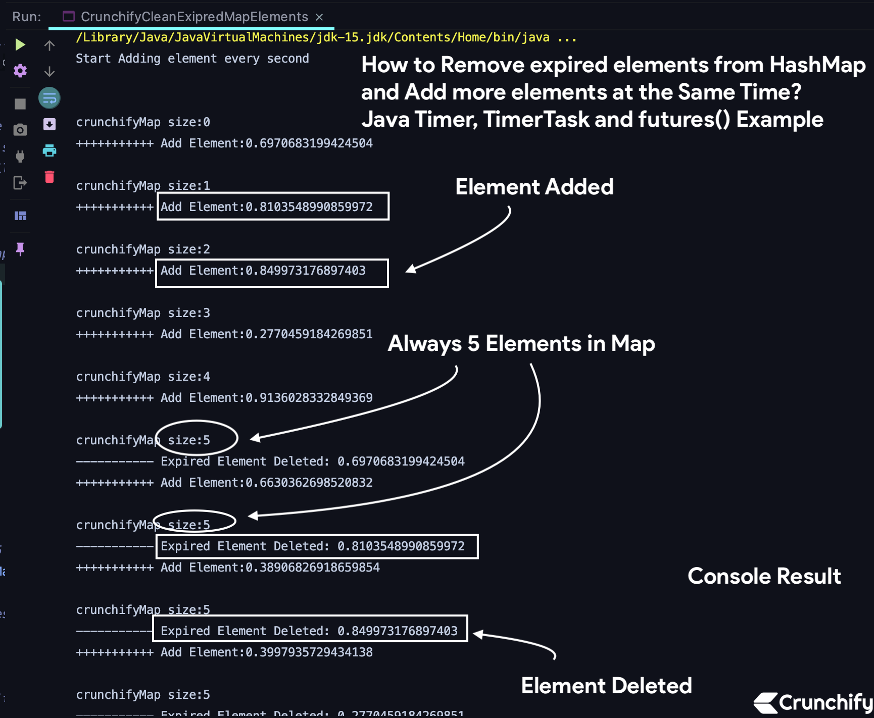 Remove mapping. Класс timer java. Таймер java.