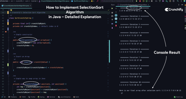 How to Implement Selection Sort Algorithm in Java - Detailed ...