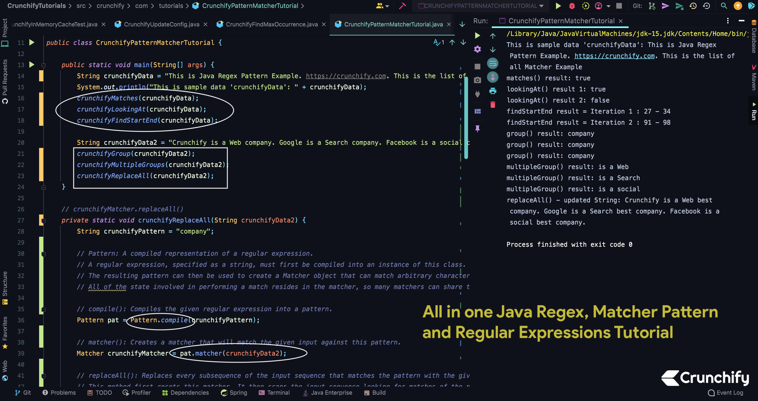 Java Replace All Regex Special Characters