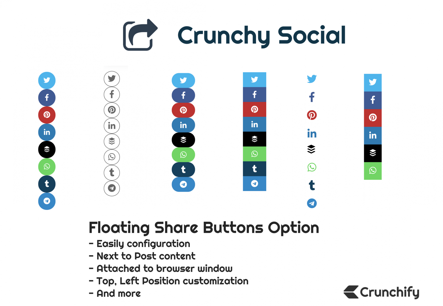 Crunchy Sharing - Floating Options