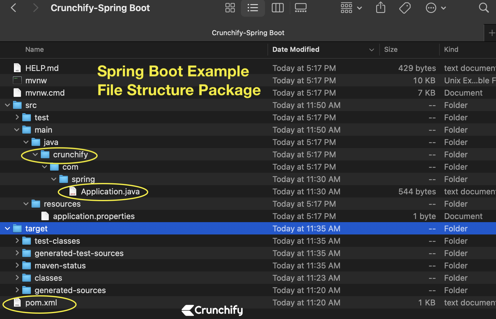 Spring boot project